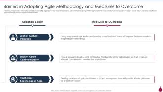 Barriers In Adopting Agile How Does Agile Leads To Cost Saving IT