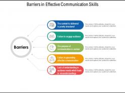 Barriers in effective communication skills