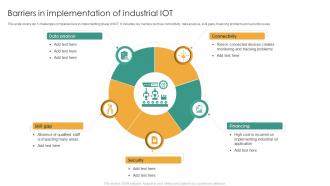 Barriers In Implementation Of Industrial IOT