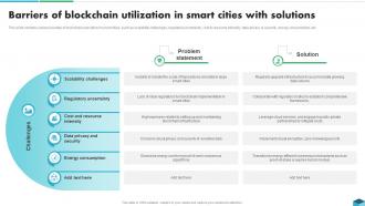 Barriers Of Blockchain Utilization In Smart Blockchain Technologies For Sustainable Development BCT SS