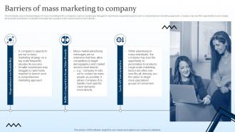 Barriers Of Mass Marketing To Company Targeting Strategies And The Marketing Mix