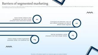 Barriers Of Segmented Marketing Targeting Strategies And The Marketing Mix