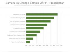 Barriers to change sample of ppt presentation