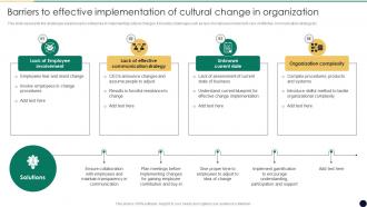 Barriers To Effective Cultural Change Management For Business Growth And Development CM SS
