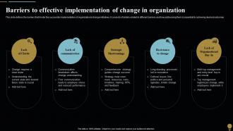Barriers To Effective Implementation Change Management Plan For Organizational Transitions CM SS