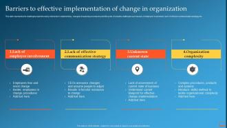 Barriers To Effective Implementation Of Change In Organization Change Management Training Plan