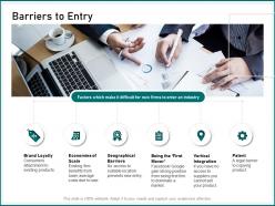 Barriers To Entry Geographical Barriers Ppt Powerpoint Presentation Visual Aids Portfolio