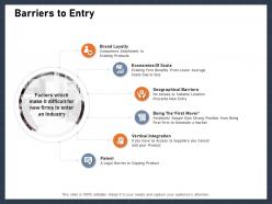 Barriers to entry google gain ppt powerpoint presentation summary pictures