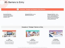 Barriers To Entry Statutory M1813 Ppt Powerpoint Presentation Outline Structure