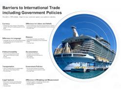 Barriers To International Trade Including Government Policies