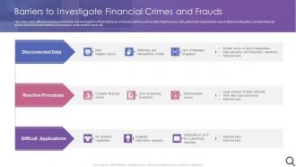 Barriers To Investigate Financial Crimes And Frauds