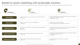 Barriers To Sports Marketing With Tactics To Effectively Promote Sports Events Strategy SS V