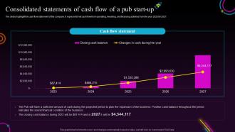 Bars And Pub Business Plan Consolidated Statements Of Cash Flow Of A Pub Start Up BP SS