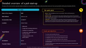 Bars And Pub Business Plan Detailed Overview Of A Pub Start Up BP SS