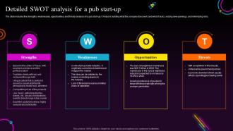 Bars And Pub Business Plan Detailed SWOT Analysis For A Pub Start Up BP SS