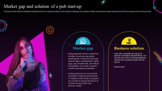 Bars And Pub Business Plan Market Gap And Solution Of A Pub Start Up BP SS