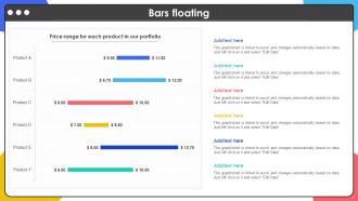 Bars Powerpoint Ppt Template Bundles PU Chart Graphical Editable