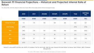Barwash 99 financial projections historical and projected internal rate confidential information memorandum