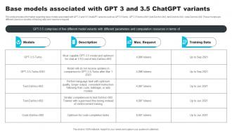 Base Models Associated With GPT 3 And 3 5 ChatGPT Variants How ChatGPT Actually Work ChatGPT SS V