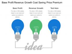 Base profit revenue growth cost saving price premium