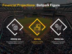 Baseball ballpark figure e commerce sales trends projection data