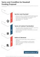 Baseball Funding Proposal For Terms And Condition One Pager Sample Example Document