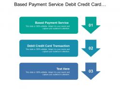 Based payment service debit credit card transaction product locator