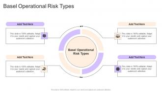 Basel Operational Risk Types In Powerpoint And Google Slides Cpb