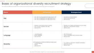 Bases Of Organizational Diversity Recruitment Strategy