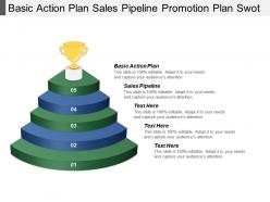 Basic action plan sales pipeline promotion plan swot cpb