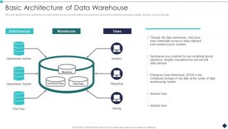 Basic Architecture Of Data Warehouse Analytic Application Ppt Brochure