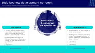 Basic Business Development Concepts Business Development Best Practices