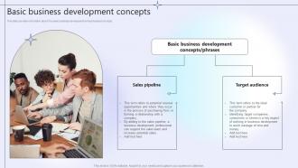 Basic Business Development Concepts Business Development Planning Process