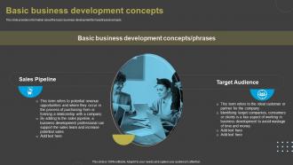 Basic Business Development Concepts Overview Of Business Development Ideas