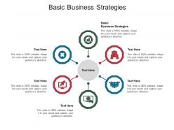 Basic business strategies ppt powerpoint presentation styles topics cpb