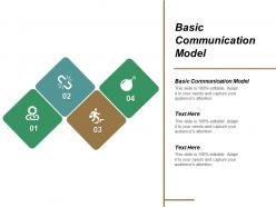 Basic communication model ppt powerpoint presentation ideas good cpb