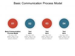 Basic communication process model ppt powerpoint presentation outline deck cpb