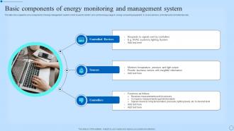 Basic Components Of Energy Monitoring And Management System