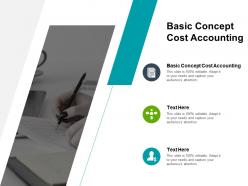 Basic concept cost accounting ppt powerpoint presentation professional file formats cpb