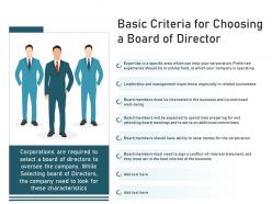 Basic criteria for choosing a board of director