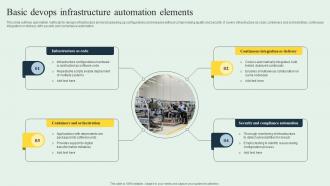 Basic Devops Infrastructure Automation Elements