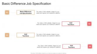 Basic Difference Job Specification In Powerpoint And Google Slides Cpb