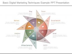 Basic digital marketing techniques example ppt presentation