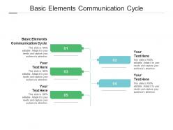 Basic elements communication cycle ppt powerpoint presentation styles show cpb