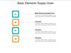 Basic elements supply chain ppt powerpoint presentation portfolio clipart cpb