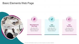 Basic Elements Web Page In Powerpoint And Google Slides Cpb