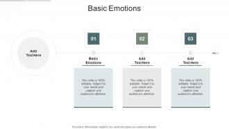 Basic Emotions In Powerpoint And Google Slides Cpb