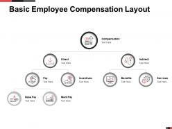 Basic employee compensation layout compensation ppt powerpoint presentation