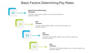 Basic Factors Determining Pay Rates Ppt Powerpoint Presentation Inspiration Cpb