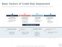 Basic factors of credit risk assessment ppt powerpoint presentation ideas slide